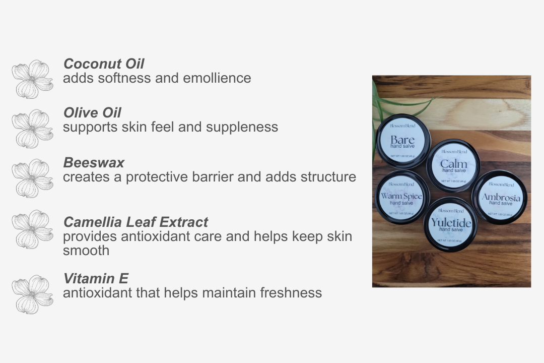 Hand Salves